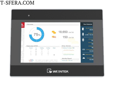 Операторская панель с функцией облачного сервера 7", 800*480, RS-232, RS-485, Ethernet, EasyAccess 2.0