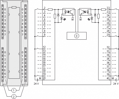 6ES7321-1BL00-0AA0 SIMATIC S7-300, SM 321, МОДУЛЬ ВВОДА ДИСКРЕТНЫХ СИГНАЛОВ